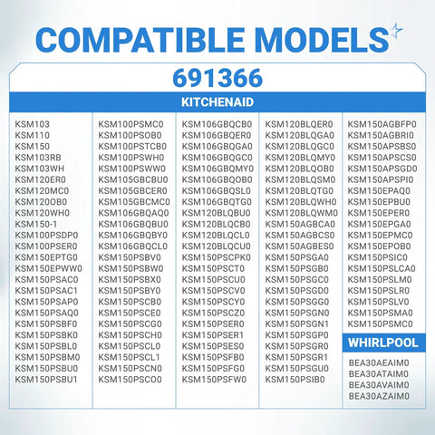 Image showing compatible KitchenAid and Whirlpool mixer models for Upgraded W10112253 Mixer Worm Gear Replacement Part.