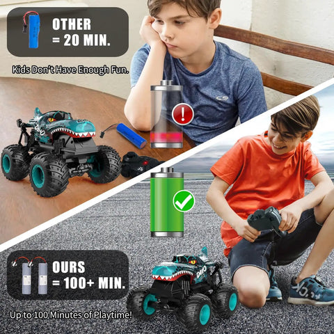 Kids playing with Totally Rad Dinosaur RC Monster Truck for Kids Ages 4 To 7, 1:20 Scale Remote Control Car With Lights And Music.