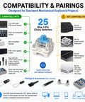 Blue 3 Pin Clicky Mechanical Keyboard Switches Set Pre Lubed MX Compatible RGB For Repair Custom Builds Typing Gaming And DIY Projects Great Replacements For Worn Or Inconsistent Keys 25 Pack, 3-pin MX-style PCB mount