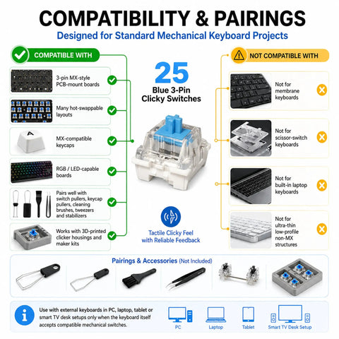 Blue 3 Pin Clicky Mechanical Keyboard Switches Set Pre Lubed MX Compatible RGB For Repair Custom Builds Typing Gaming And DIY Projects Great Replacements For Worn Or Inconsistent Keys 25 Pack, 3-pin MX-style PCB mount