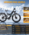 8000W Peak Dual Motor Electric Bike For Adults With Removable 52V 30Ah Battery Up To 120 Miles And 55 MPH 26x4.0 Fat Tires