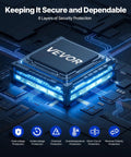 Beefy 4000W Power Inverter Converts 12V DC To 120V AC Modified Sine Wave showing 6 layers of security protection features.
