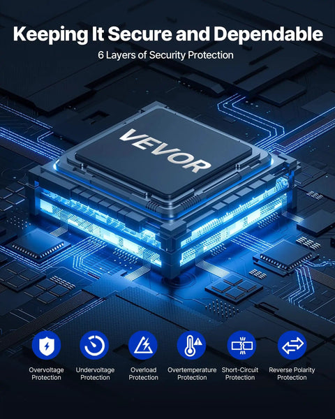 Beefy 4000W Power Inverter Converts 12V DC To 120V AC Modified Sine Wave showing 6 layers of security protection features.