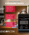 Sensorcon Inspector Industrial Pro portable CO detector with digital LCD display and MUTE/MAX buttons