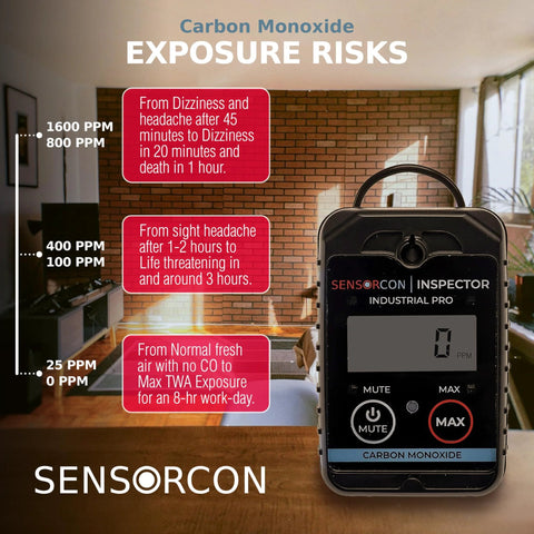 Sensorcon Inspector Industrial Pro portable CO detector with digital LCD display and MUTE/MAX buttons