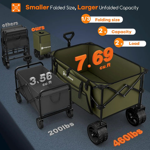 Heavy Duty Collapsible Wagon Cart With 220L Capacity And 460Lb Load, Foldable Beach Wagon On All Terrain Wheels, large capacity display