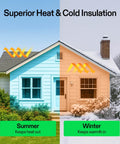 Split image of house showing summer heat and winter snow, highlighting Double Bubble Foil Insulation Roll 6 Inch By 25 Feet Reflective HVAC Duct Wrap.
