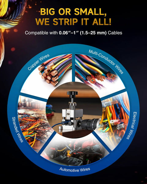 Wire Stripper Machine For Scrap Wires, Manual Crank Or Drill Compatible, 0.06 To 1 Inch Copper Wire Stripping Tool features and types of wires.