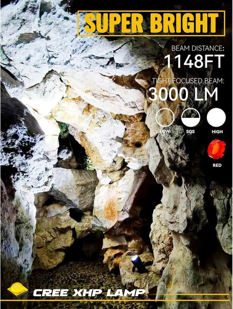 Ultra Bright Waterproof Boat Spotlight illuminating rocky cave walls