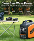 Beefy 2800 Watt Portable Inverter Generator for Home and Camping Use Gas Powered Quiet Emergency Backup next to table setup.