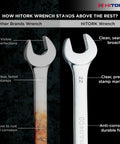 Comparison of HITORK wrench and other brands showing clean finish, precise stamps, and anti-corrosion feature of Hitork wrench.