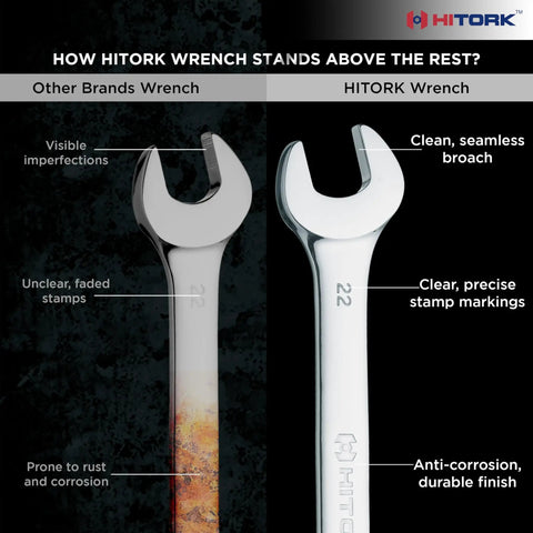 Comparison of HITORK wrench and other brands showing clean finish, precise stamps, and anti-corrosion feature of Hitork wrench.