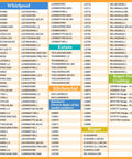 Compatibility chart for Whirlpool, Estate, Roper cooktops with Dryer Heating Element Kit With 279816 Thermostat And Wire Pack.