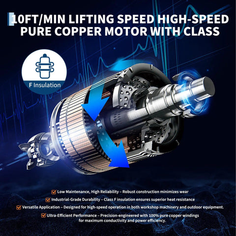Internal view of the high-speed pure copper motor with class F insulation used in the Beefy 1100 Lb Electric Chain Hoist.
