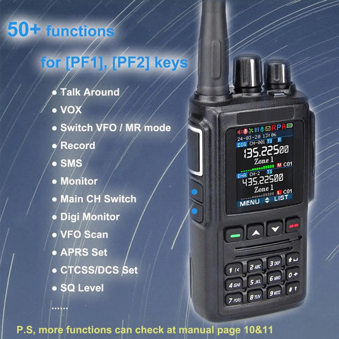Dual Band DMR Handheld Radio AT-D168UV VHF/UHF Digital and Analog Transceiver With APRS 10K Talk Groups, screen view