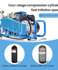 Beefy 4500 PSI PCP Air Compressor For Scuba Tanks And Paintball Gear, blue four-stage cooling unit with pressure cylinders