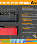 Flex Series Red Shade 5-13 Auto Darkening Welding Lens 2x4-1/4 with controls and features highlighted on a colorful background.