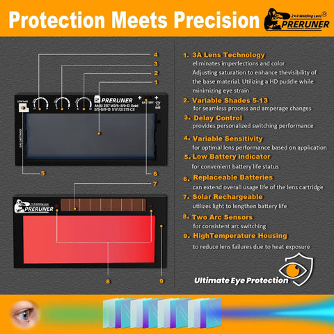 Flex Series Red Shade 5-13 Auto Darkening Welding Lens 2x4-1/4 with controls and features highlighted on a colorful background.