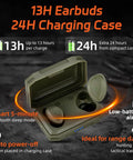 Electronic Shooting Earbuds With Bluetooth, DSP Noise Reduction, SNR 29 dB Hearing Protection in open charging case