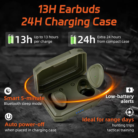 Electronic Shooting Earbuds With Bluetooth, DSP Noise Reduction, SNR 29 dB Hearing Protection in open charging case
