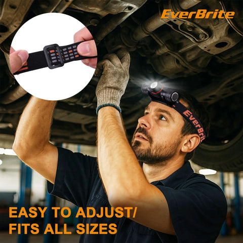Man wearing Rechargeable Headlamp With 1000 Lumen LED Beam, Five Light Modes Including SOS, Magnetic Base, Adjustable Head Strap while working under car.
