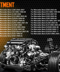 Fitment guide for Heavy Duty Hydraulic Engine And Transmission Mount Set For Mercedes Benz C280 CLK320 E320 E430 E55 AMG.