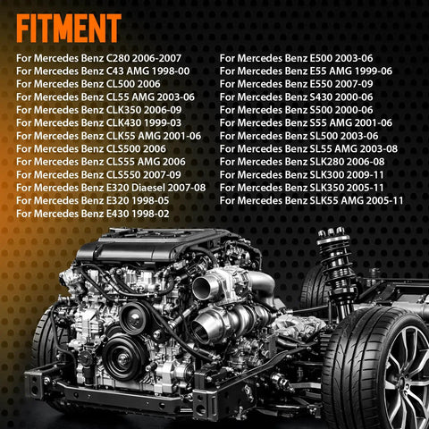 Fitment guide for Heavy Duty Hydraulic Engine And Transmission Mount Set For Mercedes Benz C280 CLK320 E320 E430 E55 AMG.