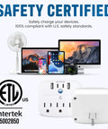 Safety certified non surge cruise power strip with two USB C ports, two USB A ports, and three AC outlets, front and back view.