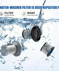 Lightweight Corded Stick Vac With Handheld Conversion For Quick Household Tidy Ups Powered By A Workhorse Motor That Nails Every Mess Swivels Flawlessly While You Scrub Away Floor Grime water-washed filter in water, showing powerful filtration.