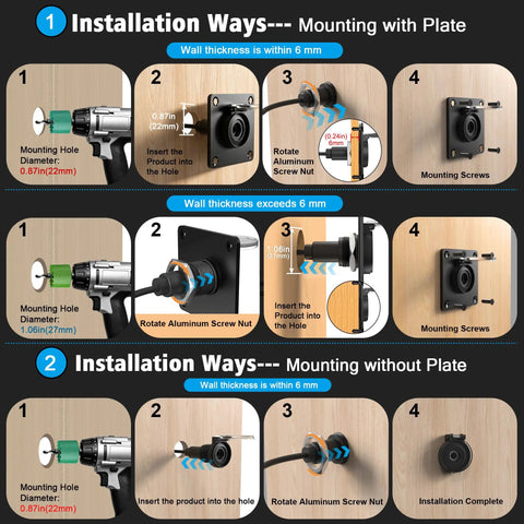 Visual guide for IP67 Waterproof Pass Through Power Port Mount For RVs And Marine Installations, showing mounting instructions.