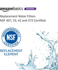 AmazonBasics premium NSF certified replacement water filters with splash graphic, highlighting certification standards.
