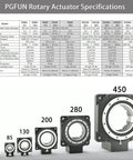 High-Precision Hollow Rotary Actuator For Industrial Automation with various sizes including 60, 85, 130, 200, 280, 450 mm models.
