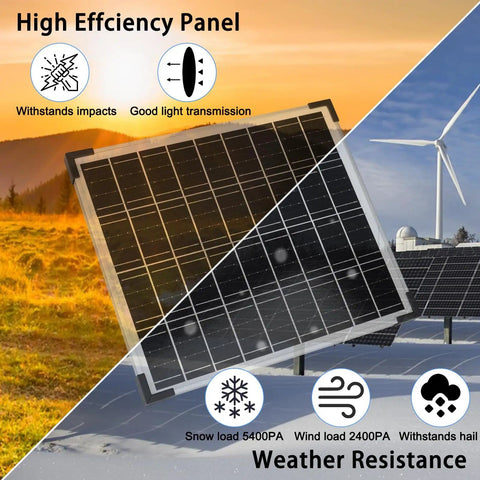 20W 12V Solar Panel Kit with 10 Amp Charge Controller, high efficiency board for security cameras, gates, lawn lights