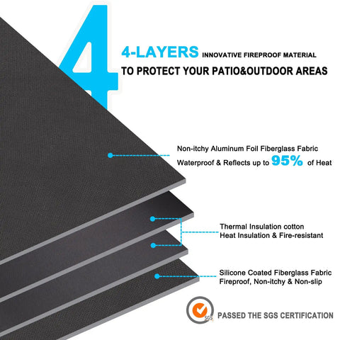Exploded view of four-layer fireproof material of 40 Inch Square Fire Pit Mat For Decks, Patios And Grills, showing fiberglass layers.