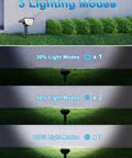 Outdoor Solar Lights 6 Pack 2 In 1 Spotlight Kit With 3 Modes IP67 Waterproof Landscape Lighting showcasing lighting modes