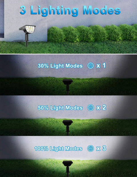 Outdoor Solar Lights 6 Pack 2 In 1 Spotlight Kit With 3 Modes IP67 Waterproof Landscape Lighting showcasing lighting modes