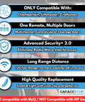 Infographic for Two Pack Replacement Garage Door Opener Remote For Most 1993 Present Openers With 893LM 893Max 891LM