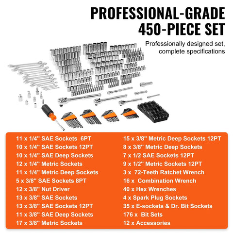 All In One Mechanic Tool Set With 1/4, 3/8, 1/2 Inch Drive Sockets, 450-Piece SAE And Metric Kit displayed with components