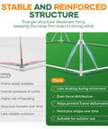 Comparison of metal frames, highlighting sturdy triangle structure of Heavy Duty Metal Chicken Coop With Lockable Door And Waterproof UV Cover, 20x10x6.5 Feet Yard Run For Chickens Rabbits Ducks And Quail, Durable Steel Frame With Weatherproof Cover