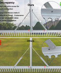Comparison of 36 Inch Aluminum Landscape Rake With 67 Inch Handle showing difference in screw placement for stability