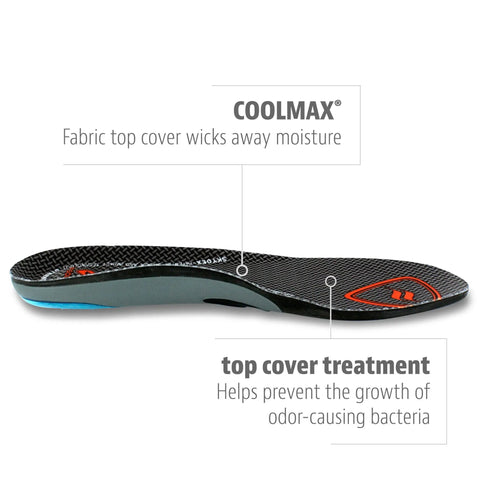 Men's AIRR Orthotic Insoles Full Length Gel Shoe Inserts with COOLMAX wicking fabric and top cover treatment side view.