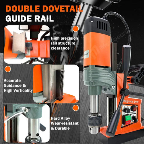 Heavy Duty Magnetic Drill Press 1400W With Solid Copper Motor For Extreme Power, showing double dovetail guide rail and controls.