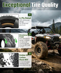 ATV with Hardcore 145/70-6 All Terrain Tires for rough trails, features 4 ply tubeless traction and directional tread.