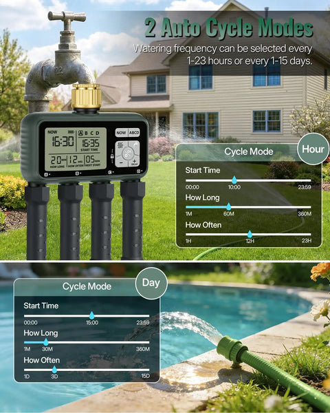 4 Zone Brass Sprinkler Timer With Rain Delay And Manual Mode outdoor use shown by a house with active water flow