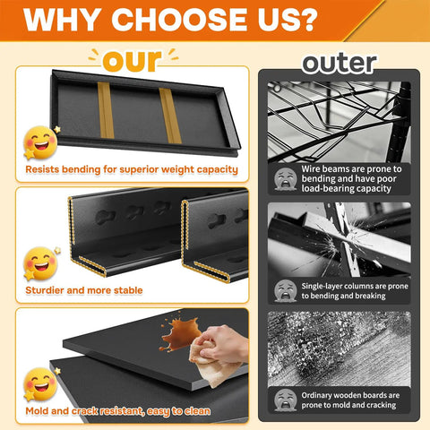 Heavy Duty Adjustable Five Tier Metal Garage Shelving Unit With Anti Slip Feet Anti Fall Rails Wall Anchor Hardware And Built Tough Garage Ready Storage On Uneven Floors, black steel shelf close-up