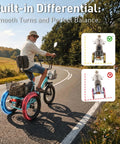 Fat Tire Electric Trike For Adults With Basket Foldable 1000W Peak Motor 3 Wheel Ebike With 18x3 Fat Tires, rear view