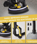 Dustless Drywall Sander With Vacuum Dust Collector Pro Grade 6.5 Amp 780W Variable Speed 900 To 1800 RPM features.