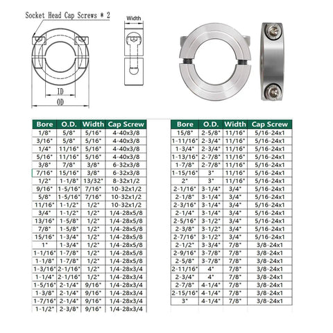 Four Pack Three Quarter Inch Bore 304 Stainless Steel Double Split Clamp On Shaft Collar With One And A Half Inch Outer Diameter And Half Inch Width Stop Collar For CNC Machines And Linear Rails Pro Grade