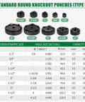 Fifteen Ton Heavy Duty Hydraulic Knockout Punch Kit One Half Inch To Four Inch Type D Punch Set with size chart for electricians.