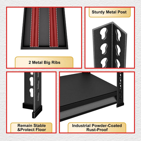 Close-up details of Beefy Heavy Duty Garage Shelving Unit 5 Tier Steel Shelves with 2200 lbs capacity showing metal ribs and posts.